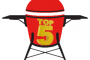 Top 5 accessories that every Kamado owner should have